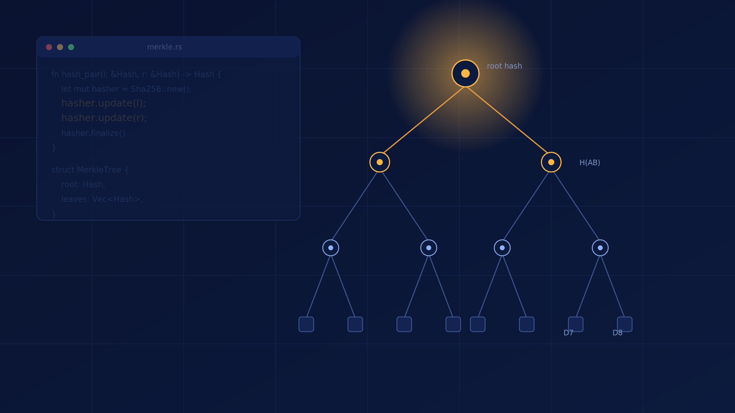 Lore: Warum Epic Games ein neues Versionskontrollsystem baut